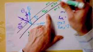 Diffraction from a Thin Film with Air on Both Sides.BUBBLES! | Doc Physics