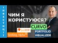 ✨ Сервіси, якими я користуюсь для фінансового аналізу фондів чи акцій