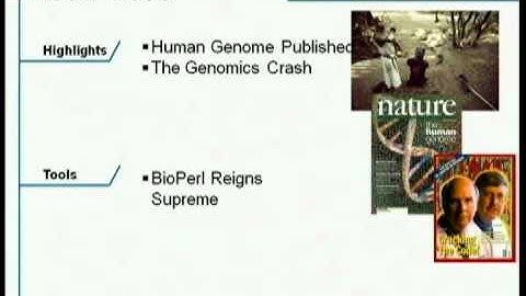 How Sequencing Saved Python
