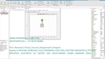 Fuzzy Control of an Inverted Pendulum matlab Simulation of inverted pendulum fuzzy controller-MATLAB