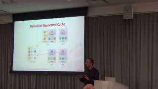 Better Together: Fast Data with Apache Spark™ and Apache Ignite™