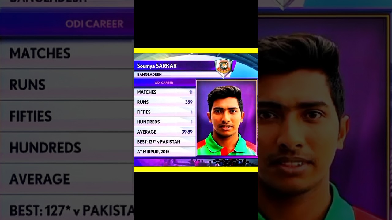 Soumya Sarkar Batting highlights 2015 