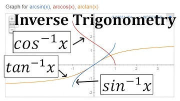 Inverse Trigonometric Functions: Inverse Cosine, Sine, and Tan Functions