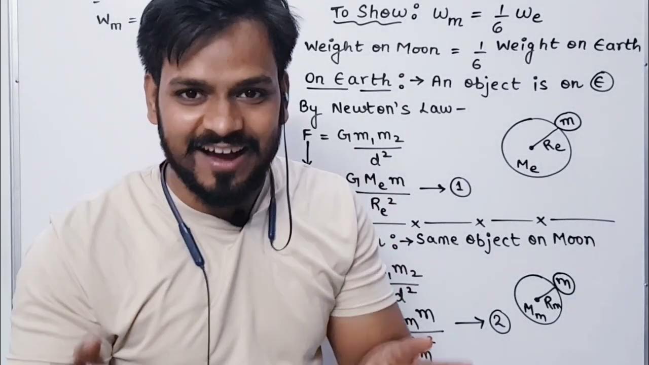 Wm = 1/6th We Weight on Moon is equal to onesixth of weight on Earth