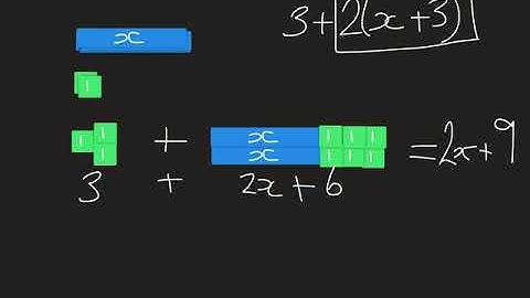 Algebra tiles expand simplify