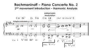 Sergei Rachmaninoff: Piano Concerto No. 2, Harmonic Analysis | 2nd Movement Introduction (Score) Resimi