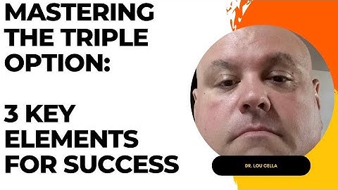 3 *Elements of Victory* in the Triple Option Offense #flexbone #airforce