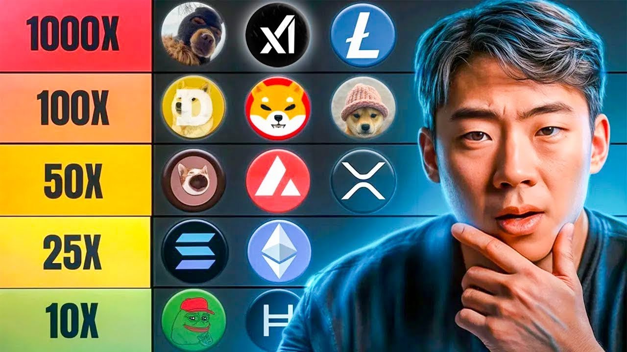 📈 XA20B: How To Buy XA20B Token – A Complete Guide For New Investors! 