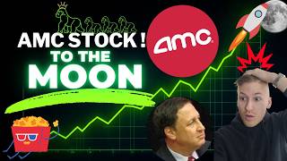 AMC STOCK Bollinger Band Squeeze (FT. My Boy John)