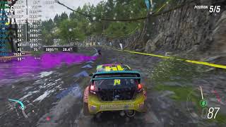 i7-8705G RX Vega M GL (RX Vega 870) - Forza Horizon 4 - Gameplay Benchmark Test
