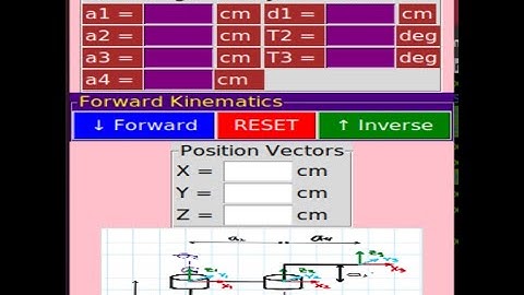 Robotics 2: Inverse Kinematics Programming Part 1