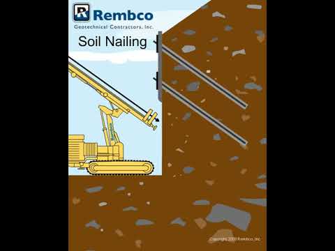 Appendix C - Soil Nail Test Pullout Resistance Database | Proposed  Specifications for LRFD Soil-Nailing Design and Construction | The National  Academies Press