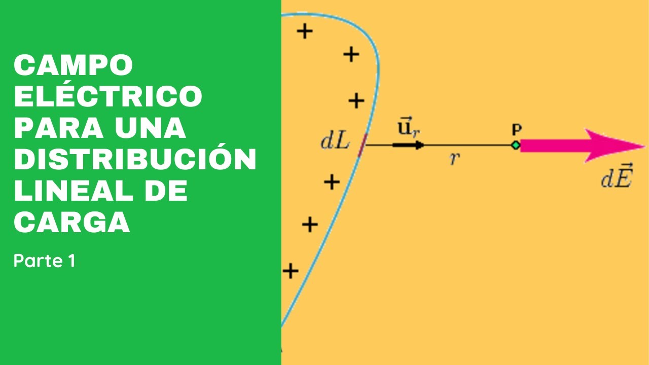 Cálculo de campo eléctrico debido a distribución de carga lineal Parte