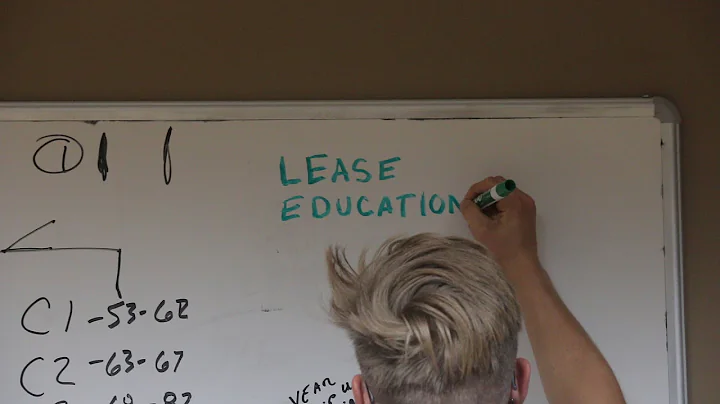 What happens at the end of a car lease?