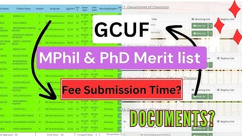 GCUF MPhil & PhD Merit List| konsy documents ly k jany?