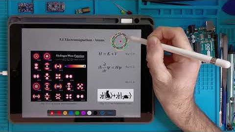 Lesson 2: part 2/3 - Fourier