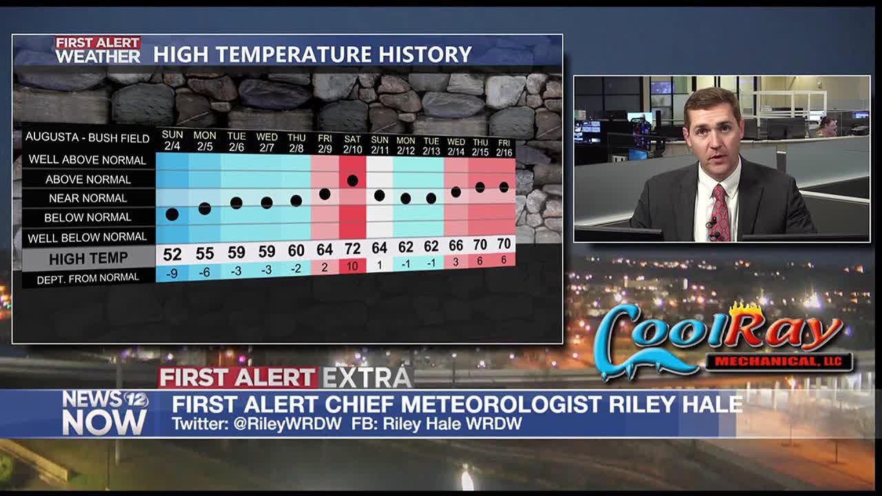 First Alert Extra - Cooler Weekend Ahead - YouTube