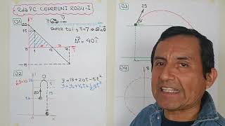 SOLUCIONARIO DE FÍSICA 2da PC CEPREUNI 2024-1 #anibalmalger #cepreuni #admisionuni #solucionario