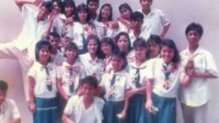 Ponching High School Reunion Batch 87