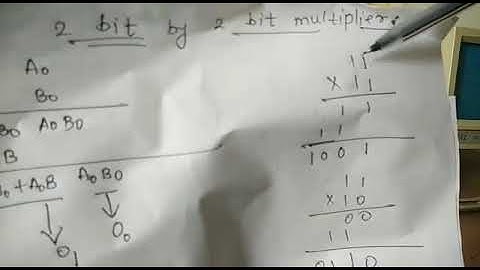 2 bit by 2 bit multiplier