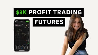 $3K Profit Trading Oil Futures: See How My Trading has Transformed Tremendously!
