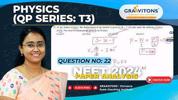 At any instant of time t, the displacement of any particle is given by 2t-1 under the influence