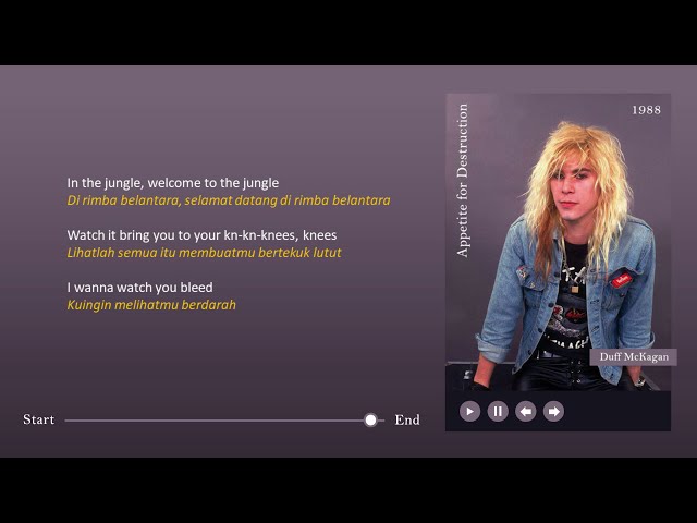 Guns N' Roses - Wecome to the Jungle (Lyrics) | Lirik Terjemahan class=