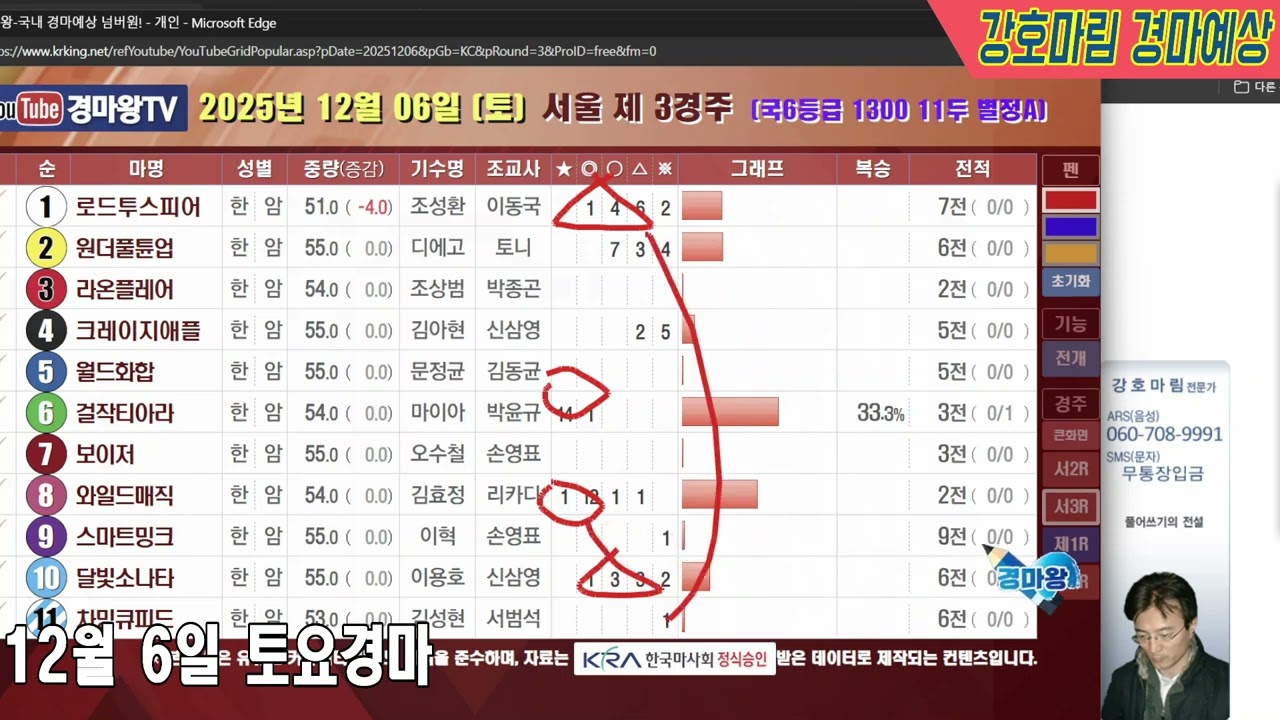 2025 년 12 월 6 일 토요경마예상