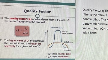 Quality Factor #QF#Q#Probes #bandwidth#central frequency