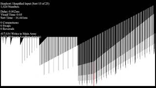 Gravity Sort (Beadsort)