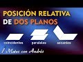 Cómo Estudiar la POSICIÓN RELATIVA de DOS PLANOS en el Espacio