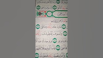 ما معنى "ما ودعك ربك وما قلى"#سورة #الضحى
