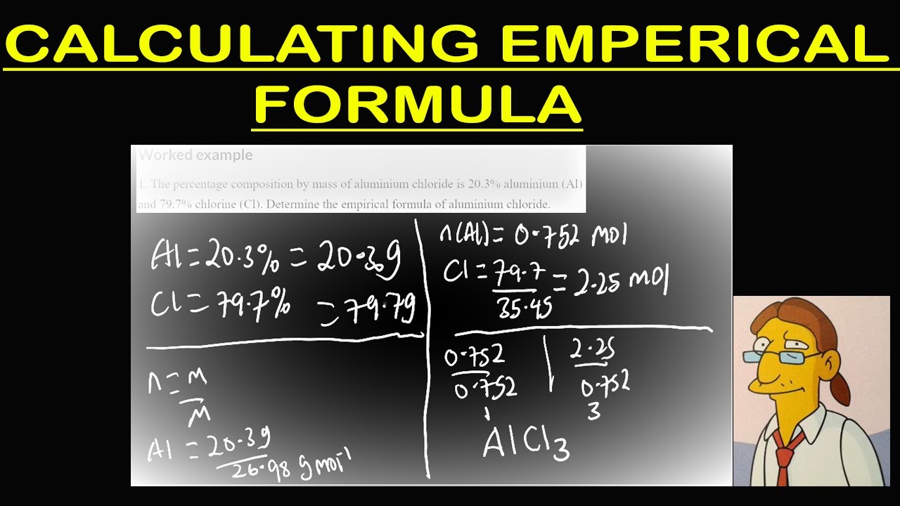 How to Calculate Empirical Formula from Percent Composition: IB ...