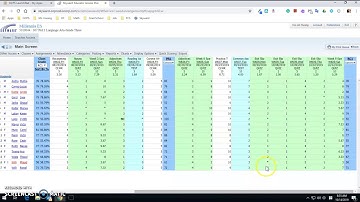 Posting Comments and Grades for Report Cards (Skyward)