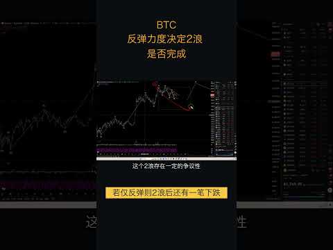 10.19比特币走势分析：比特币二浪结构争议未消，短线先按多头处理，突破力度决定三浪能否开启（比特币合约交易）军长  #比特币 #shorts