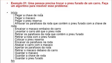 Linguagem C - Básico/Intermediário - Aula 01: Algoritmos - Primeiros Conceitos