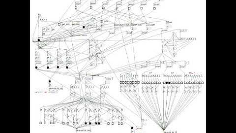 Algorithmic Music - Pure Data