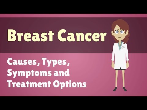 स्तन क्यान्सर - कारणहरू, प्रकारहरू, लक्षणहरू र उपचारका विकल्पहरू