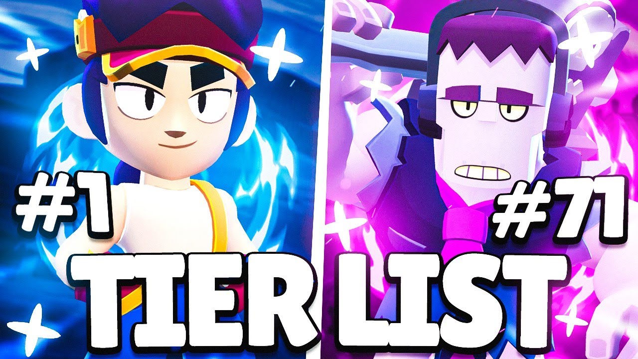 Brawl Stars Tier List - Brawlers Ranked Best to Worst