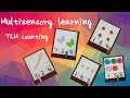 Tlm for counting multisensory