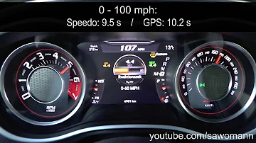 2015 Dodge Challenger SRT 8 392 6.4 Hemi 0-100 km/h, 0-100 mph & 0-200 km/h Acceleration GPS