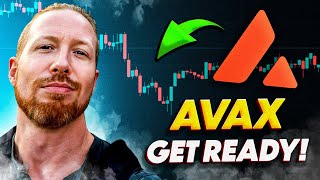 AVALANCHE: Breakout, Soon... 💥 #AVAX / $AVAX