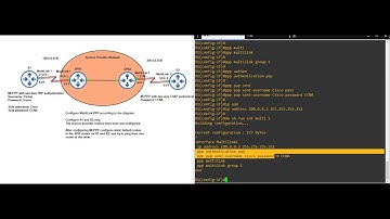 FREE CCNA Lab 063: MultiLink PPP