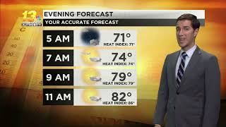 One more day of record heat
