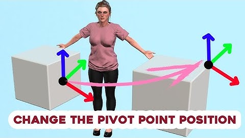 Blender Tutorial How To Change the Pivot Point of any model in Blender