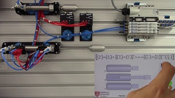 Industrial Automation - PLC - HMI