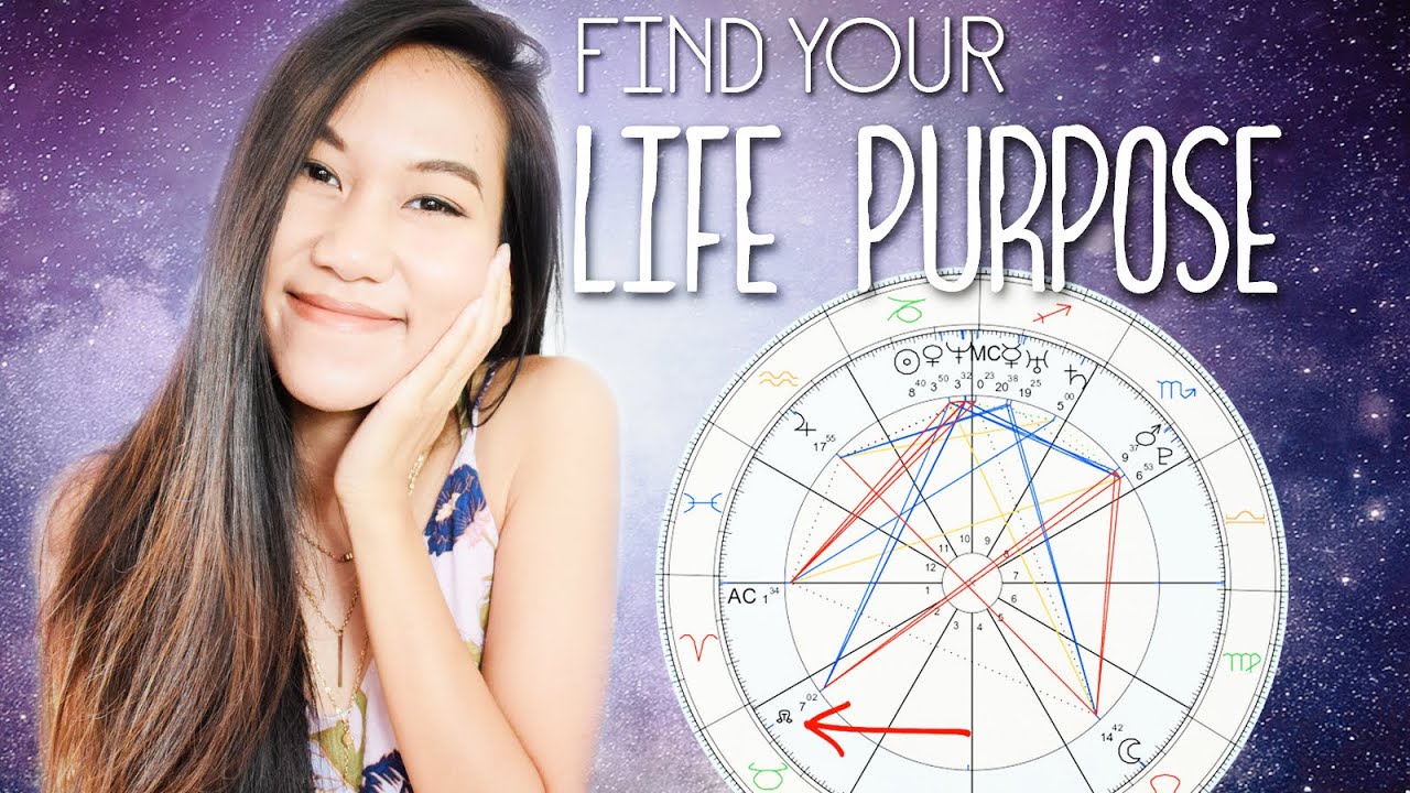 FIND YOUR LIFE PURPOSE WITH ASTROLOGY How To Find Your Life Purpose FIND YOUR LIFE PURPOSE WITH ASTROLOGY How To Find Your Life Purpose