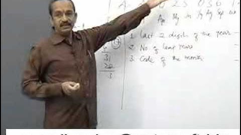 Vedic Maths - Find the DAY of the week in less than 30 seconds!!!! Calendar by VSR ! Aptitude