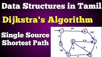 #30 Dijkstra Algorithm in Tamil | Single source shortest path algorithm | Greedy | Tamil | example