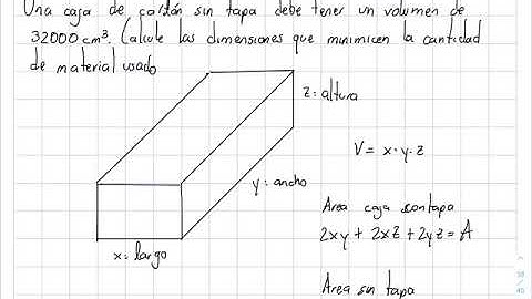 Problema de optimización. Ejemplo 1